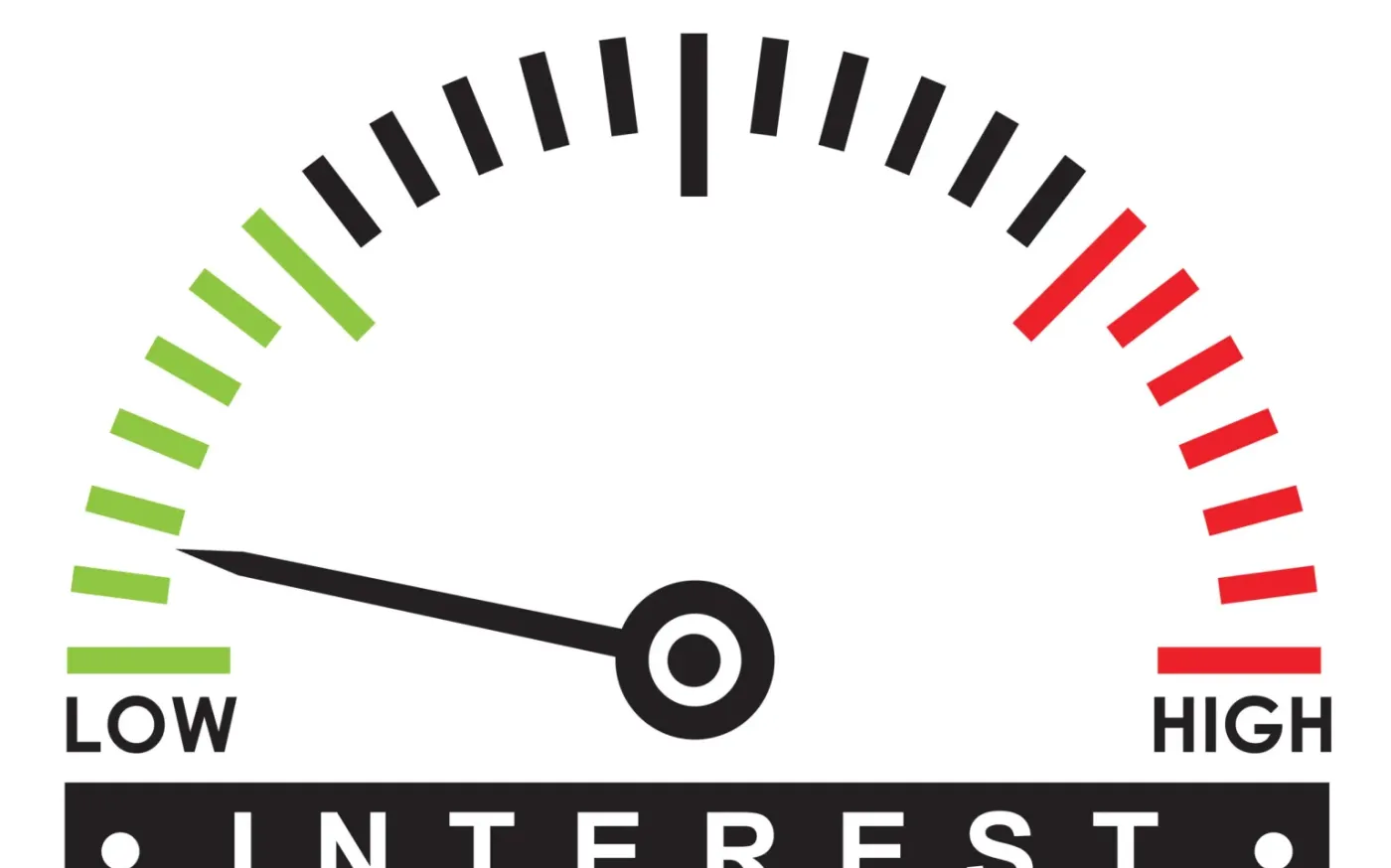 Illustration of a round pressure gauge with a needle pointing toward the low-pressure zone